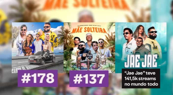 Produtora de Funk | GR6: A maior produtora de Funk do Brasil