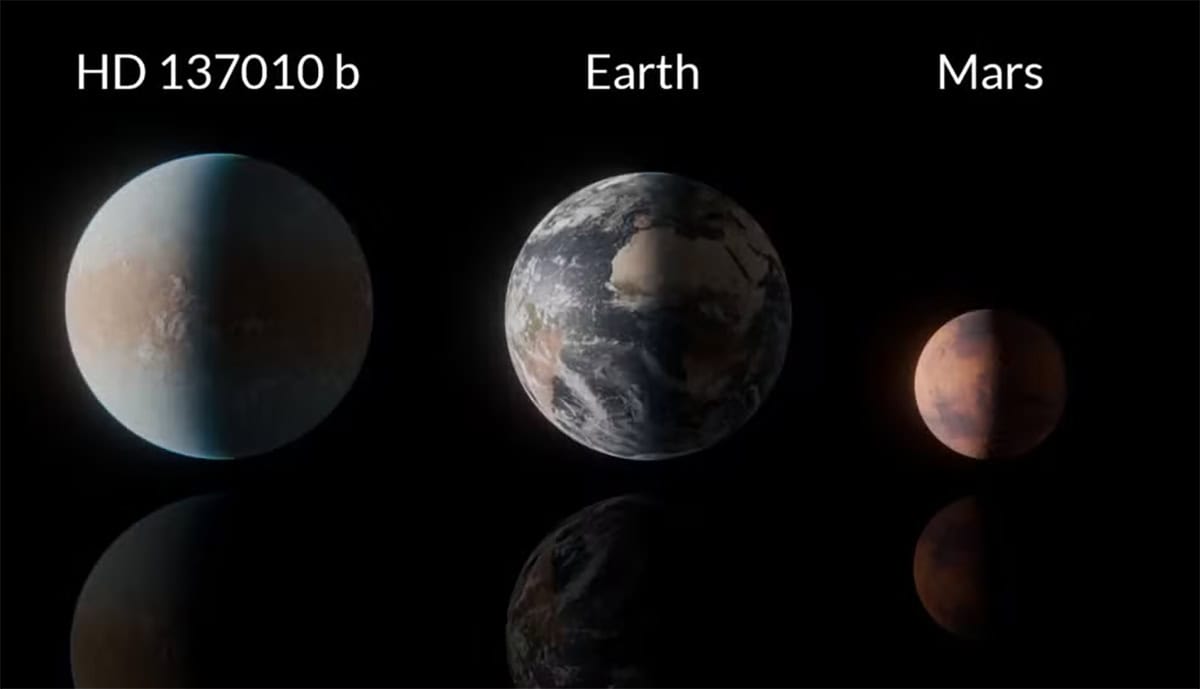 Exoplaneta semelhante à Terra com potencial habitável é localizado a 146 anos-luz