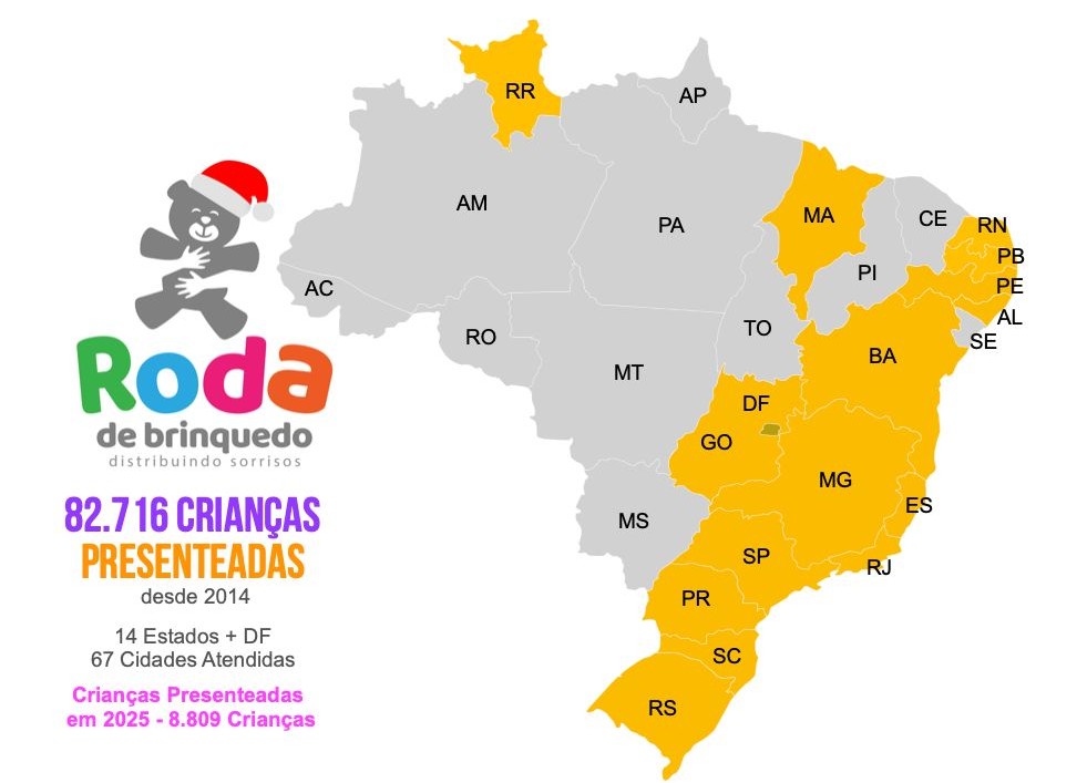 Projeto Roda de Brinquedo entrega 8.809 brinquedos em 2025 com apoio do mercado fitness