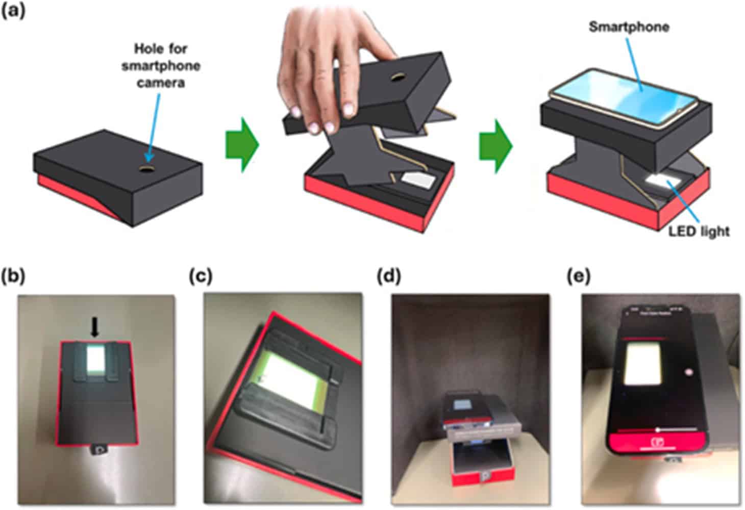 Sistema portátil transforma smartphones em detectores de radiação