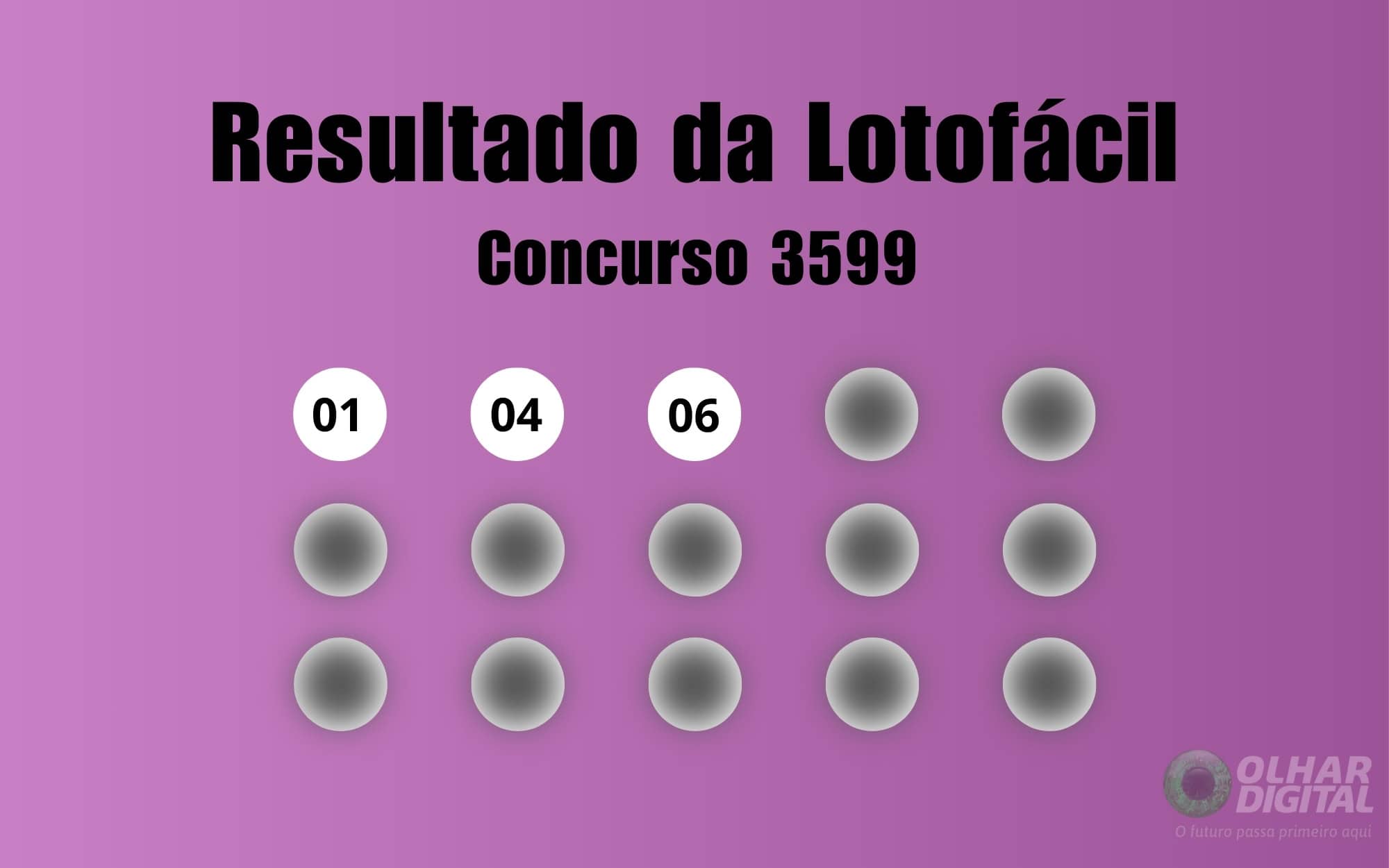 Resultados da Lotofácil 3599: números sorteados, ganhadores e próximos concursos