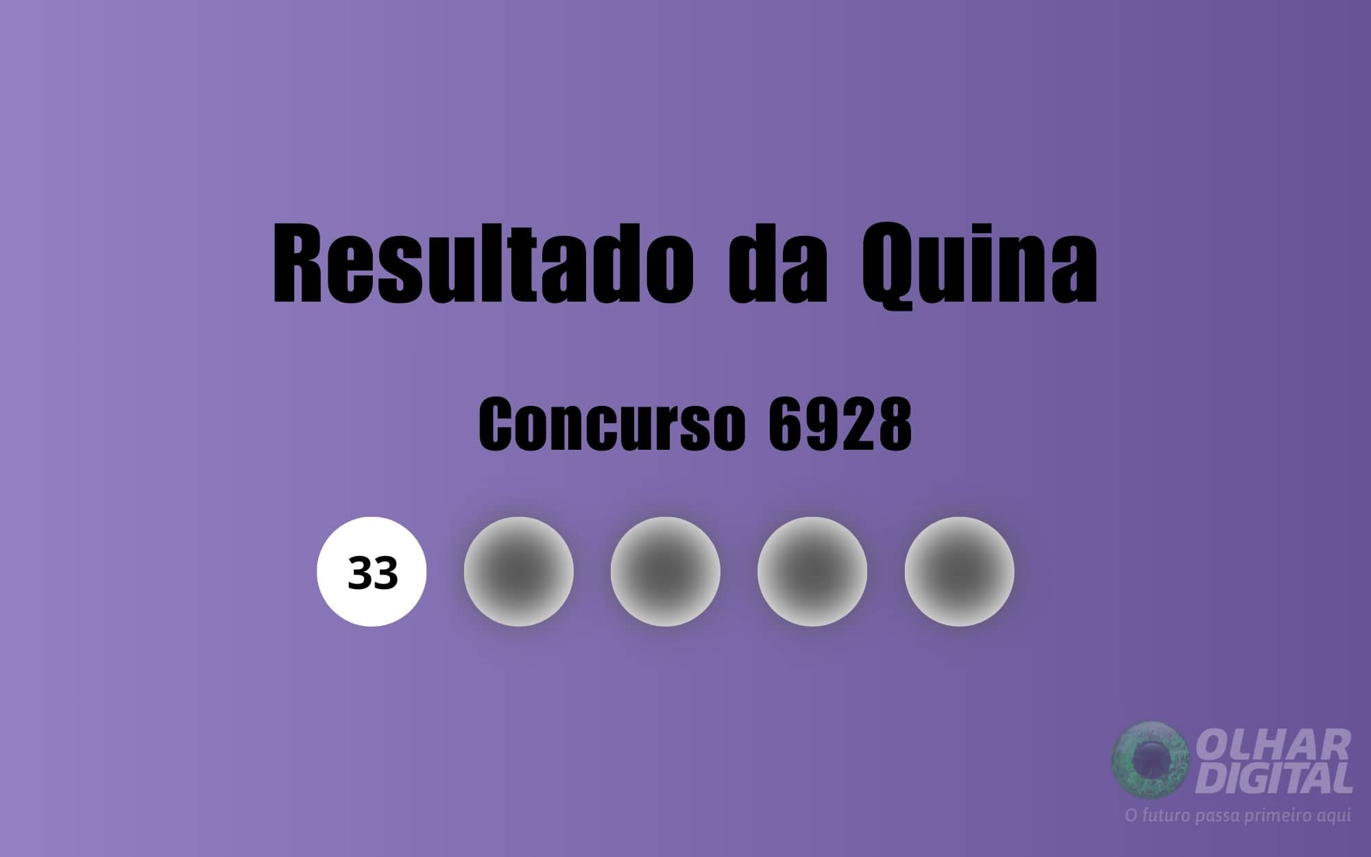 Resultado da Quina 6928: números sorteados, ganhadores e estimativa do próximo concurso