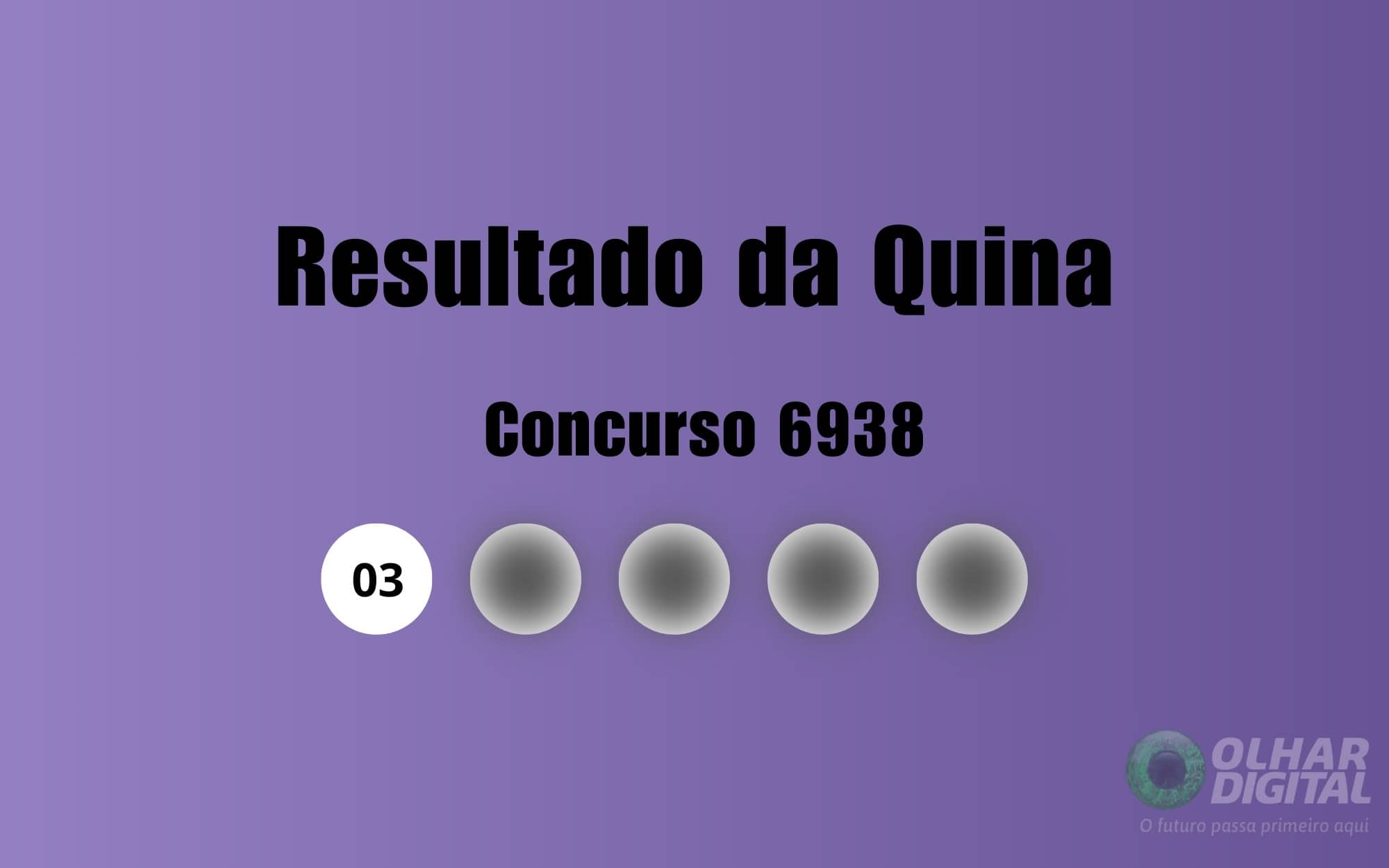 Resultado da Quina 6938 (27/01): confira números sorteados e ganhadores