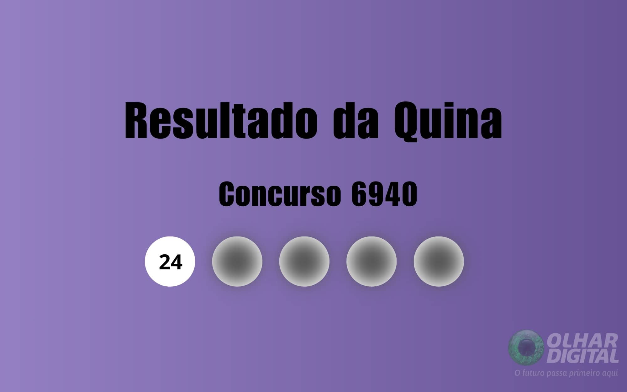 Resultado da Quina 6940: veja os números sorteados e os ganhadores