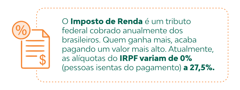 Guia prático do Imposto de Renda 2026: prazos, quem declara e documentos necessários