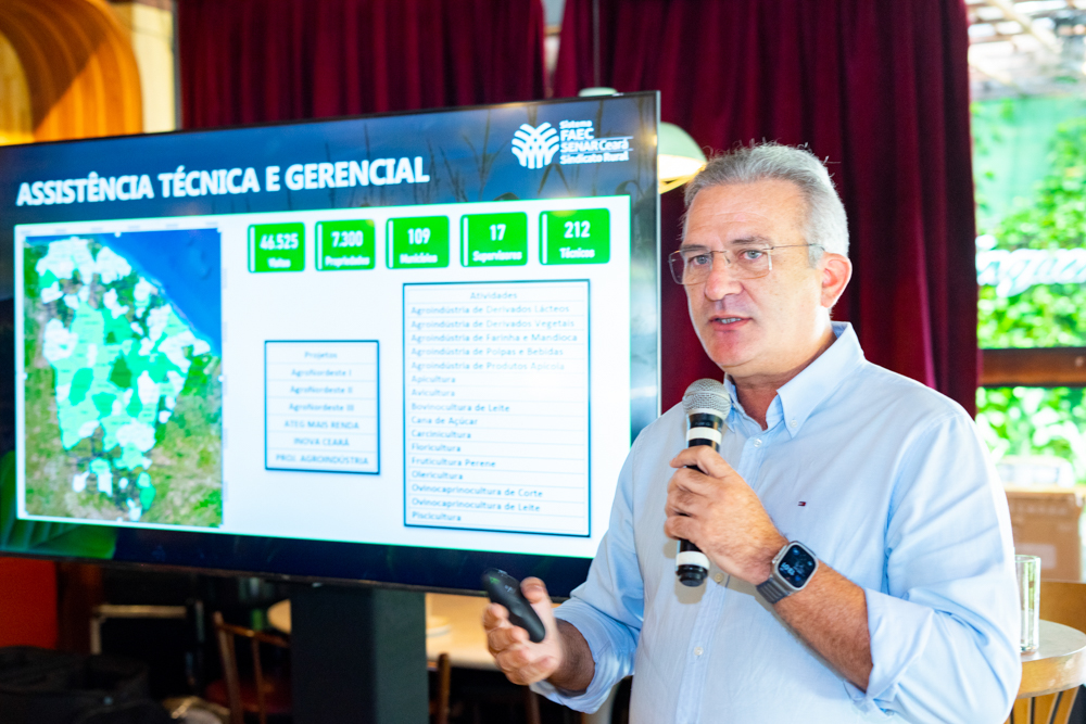 Faec promove Conexão Agro em Iguatu com previsão de 1.500 participantes