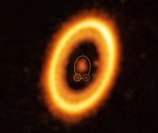 Dois planetas podem compartilhar a mesma órbita em torno da estrela PDS 70