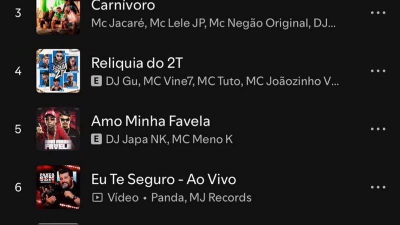O Funk Domina: Movimento ocupa quase todo o Top 10