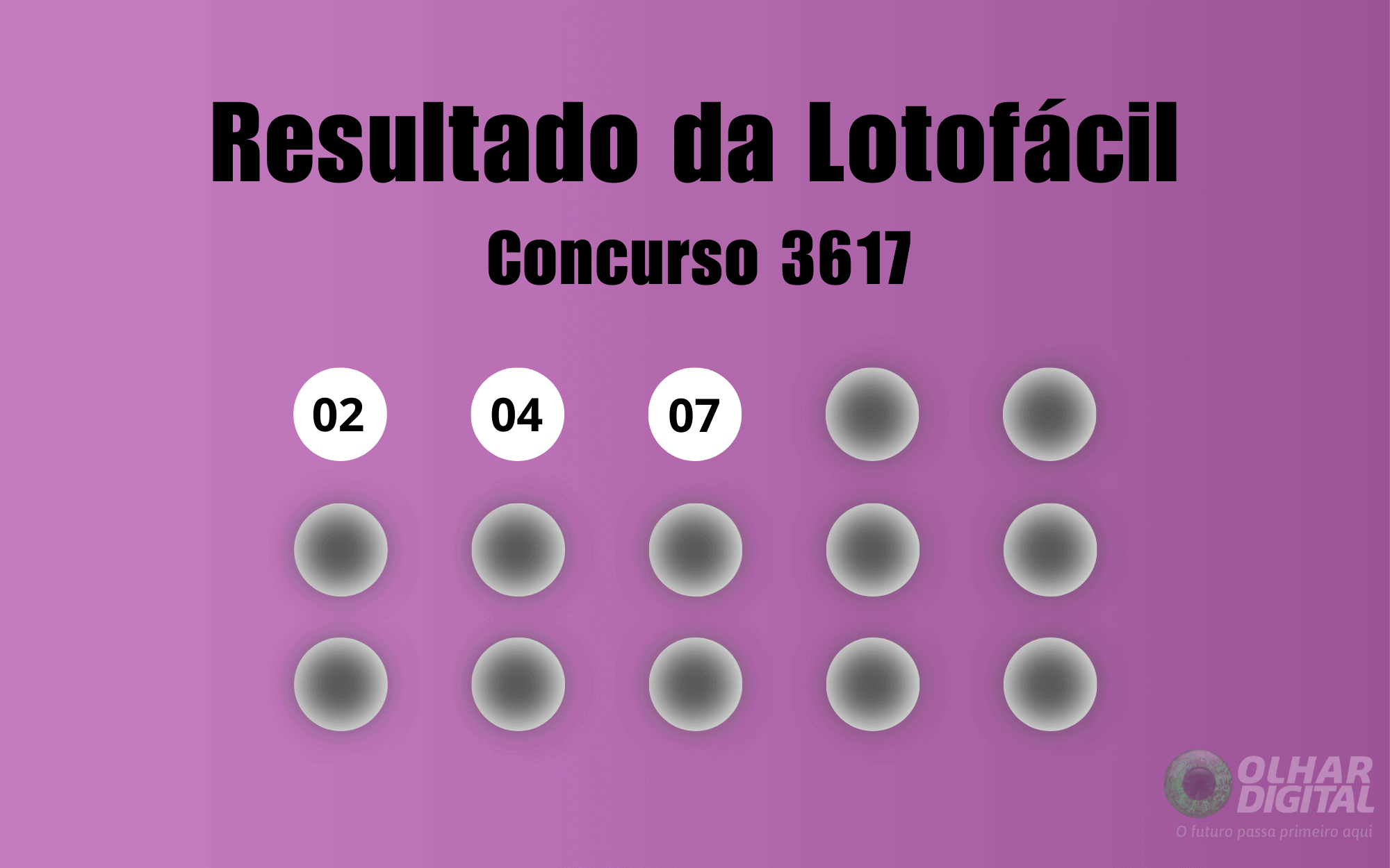Resultado da Lotofácil 3617: números sorteados e informações do concurso (20/02/2026)