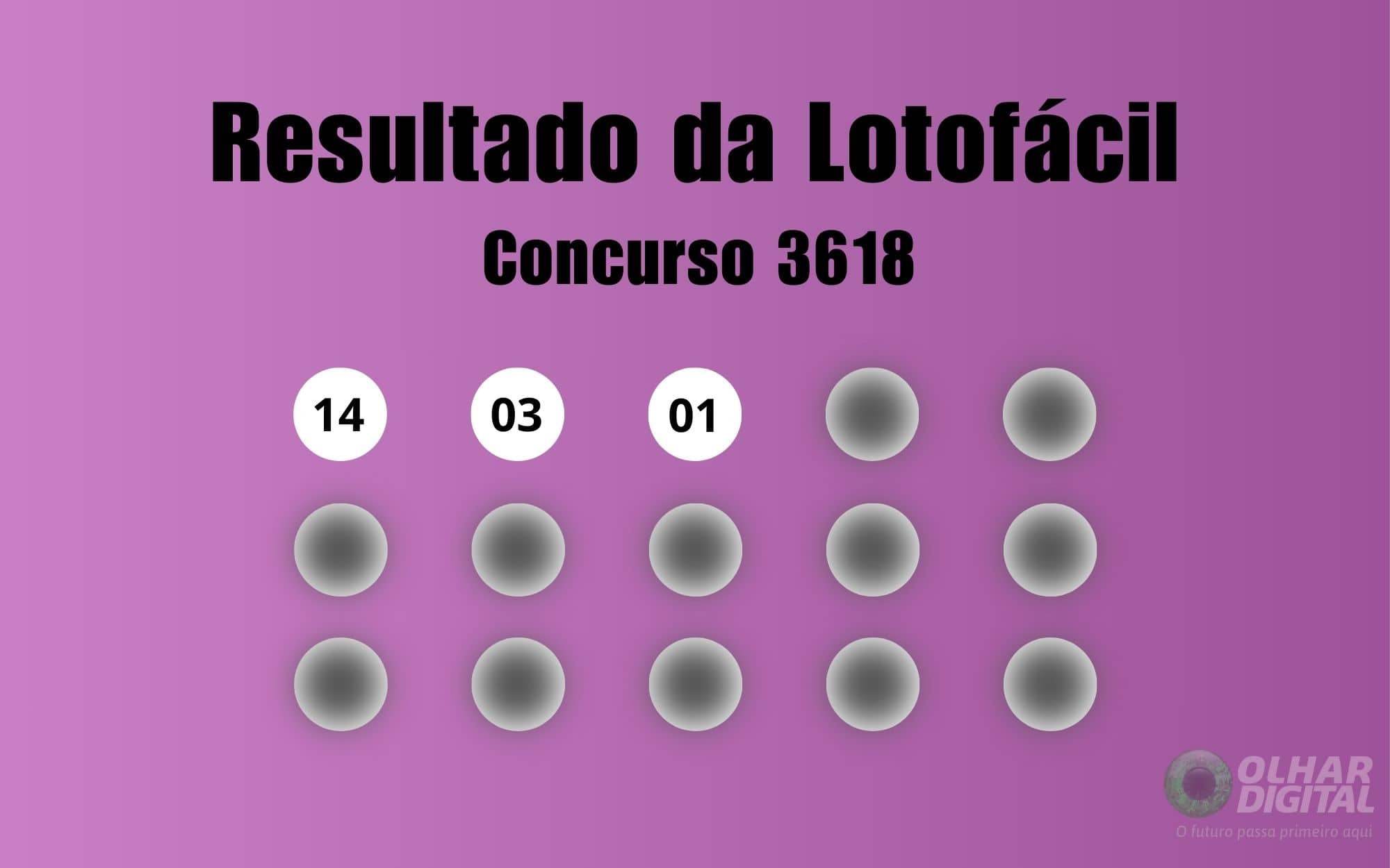 Resultado da Lotofácil 3618: números sorteados e distribuição de prêmios