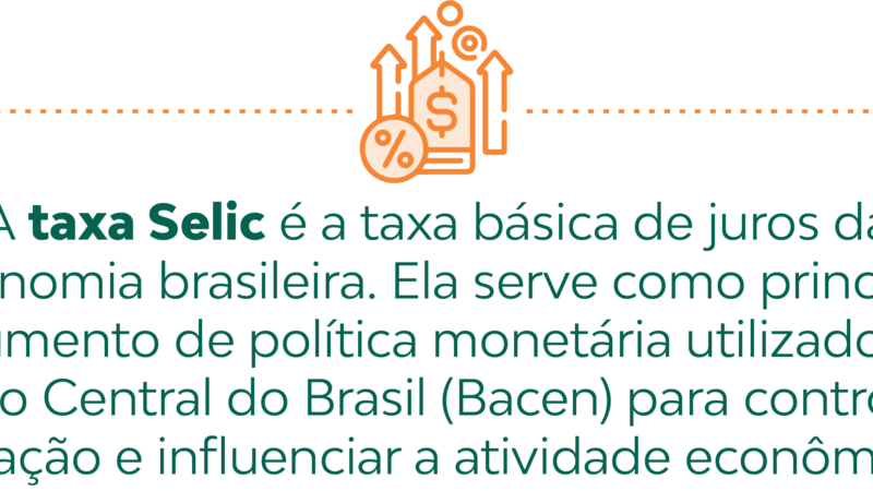 Taxa Selic hoje é 15% ao ano; Copom reuniu-se em 27 e 28 de janeiro de 2026