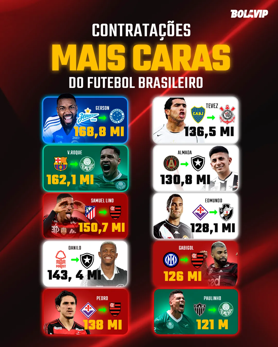 Raphael Claus será o árbitro do clássico Vasco x Fluminense no Maracanã pelo Brasileirão