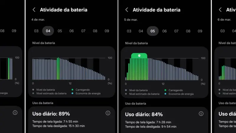 Desempenho da bateria do Galaxy S26 Ultra em uso real: teste de uma semana