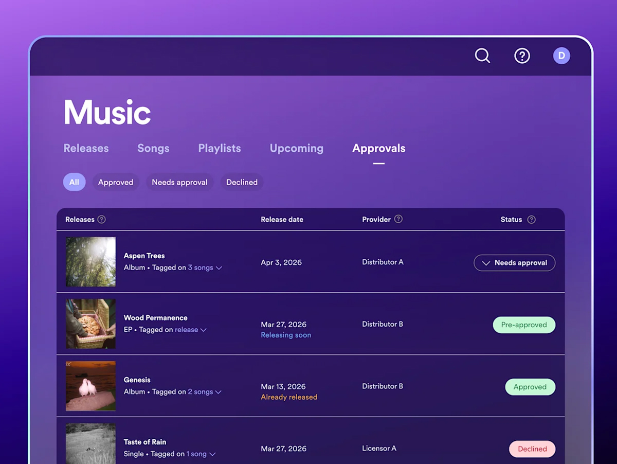 Spotify lança ferramenta inédita de proteção de perfil para artistas em fase beta