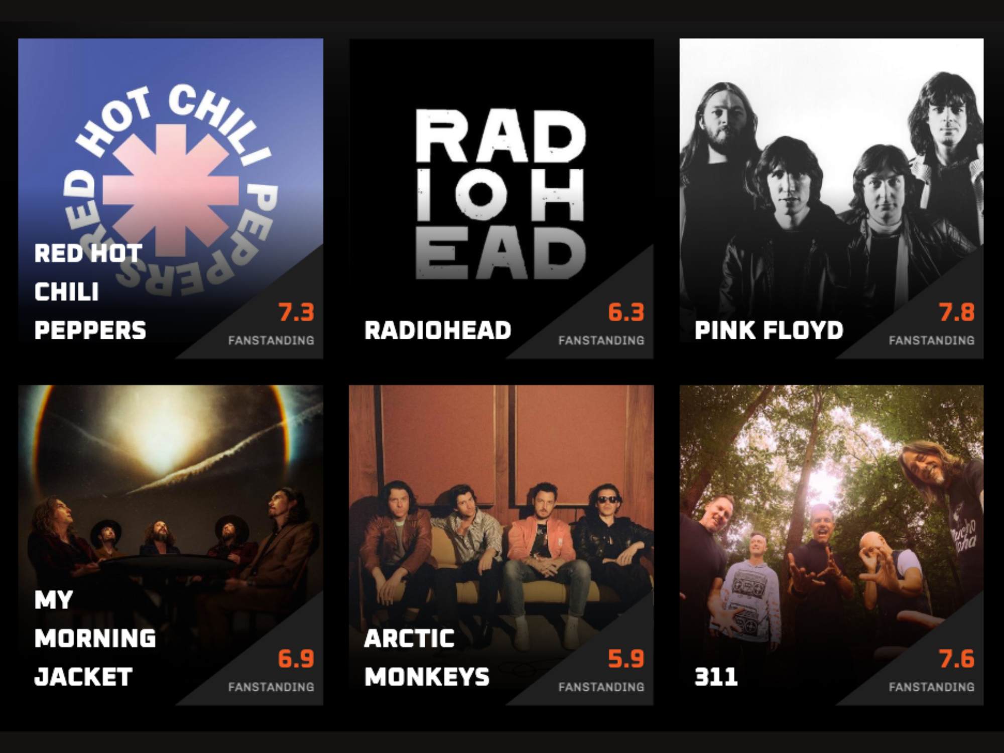 The Hidden Jams pretende ser a “Wikipedia” das faixas esquecidas de artistas