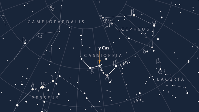 Mistério sobre origem dos raios X da estrela γ‑Cas é resolvido após mais de 50 anos