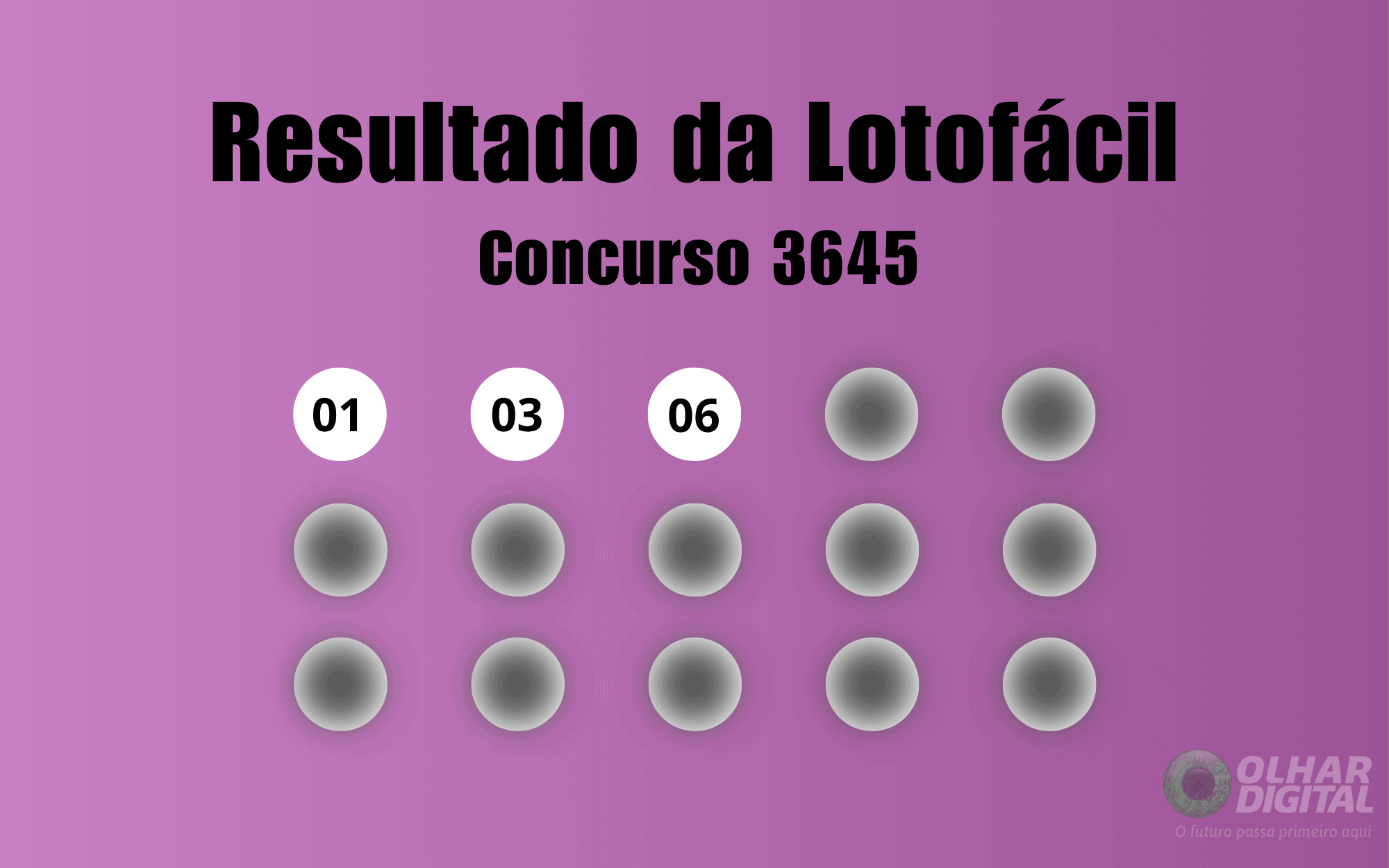 Resultado da Lotofácil 3645: números sorteados e informações sobre prêmio e resgate