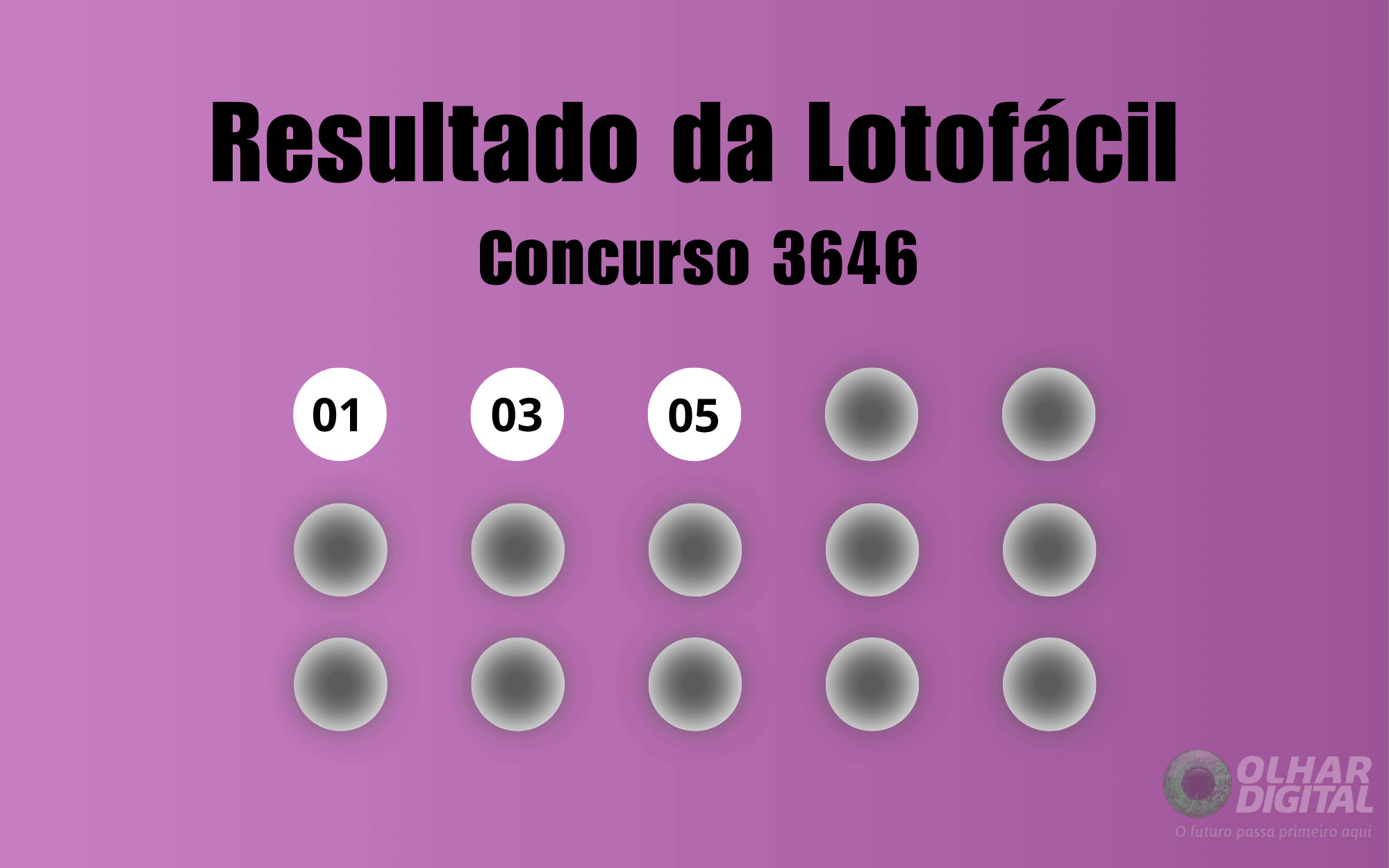 Resultado da Lotofácil 3646: números sorteados e informações sobre prêmio e próximos concursos
