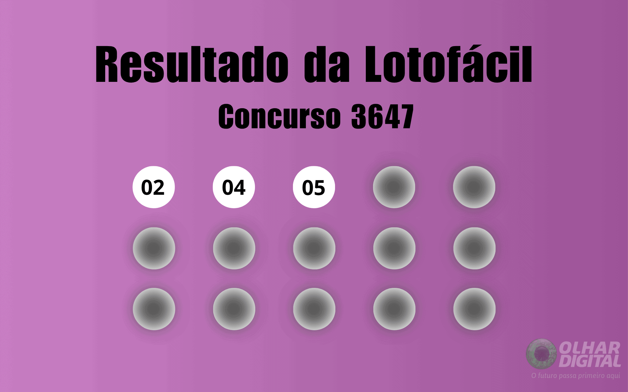 Resultado da Lotofácil 3647: números sorteados e informações sobre o próximo concurso