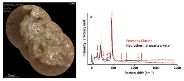Rover Perseverance identifica assinatura de coríndon em Marte, mineral associado a rubis e safiras