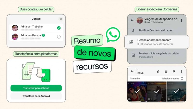 WhatsApp amplia uso de IA e passa a sugerir respostas prontas aos usuários