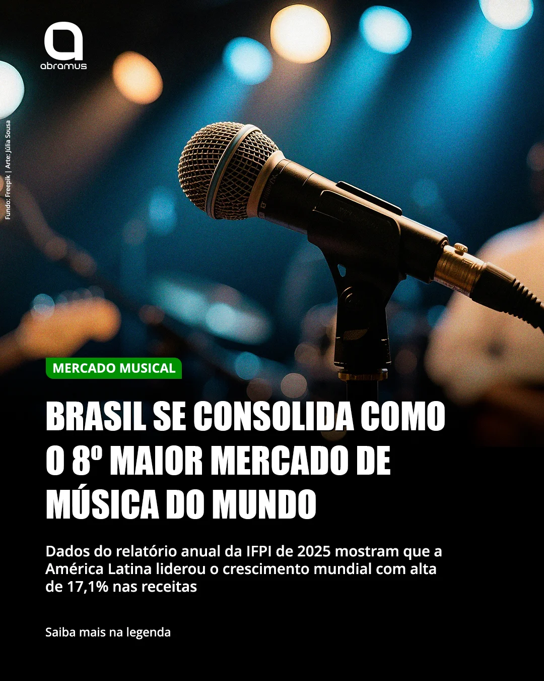 Brasil confirma 8ª posição no mercado mundial de música, indica relatório IFPI 2025