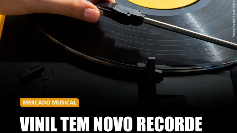 Vinil ultrapassa US$ 1,04 bilhão em vendas e alcança recorde histórico