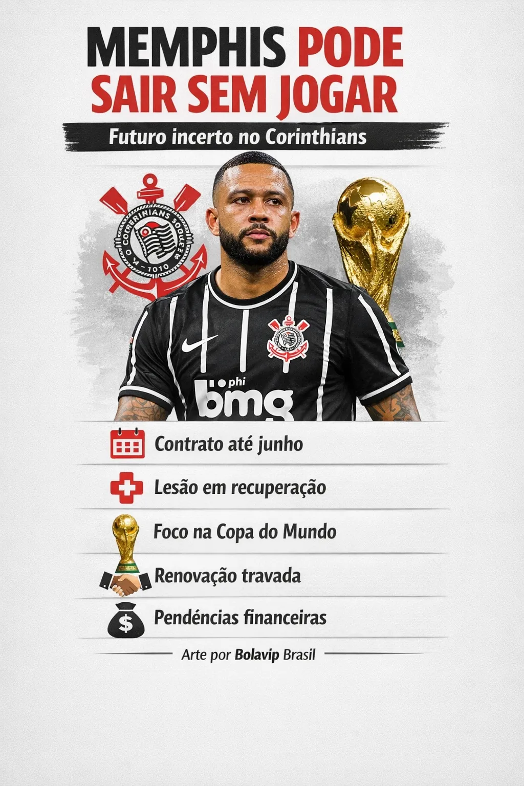 Memphis Depay pode não voltar a jogar pelo Corinthians antes do fim do contrato, diz jornalista