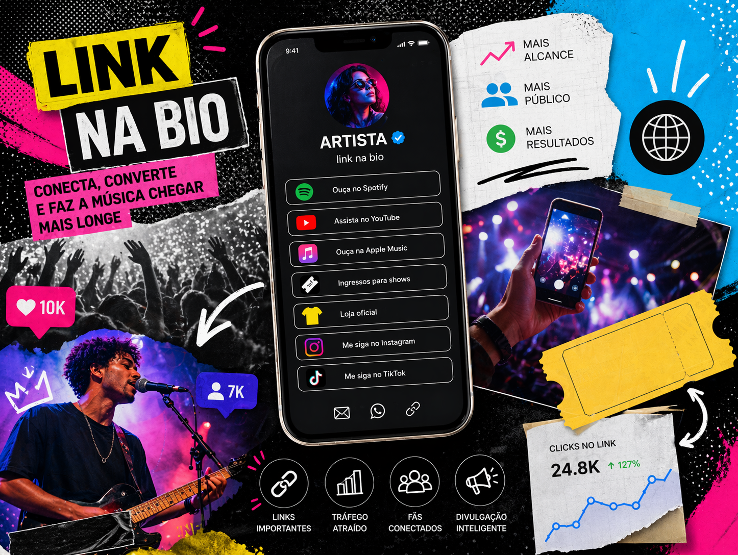 Link na bio se transforma em canal de vendas e músicos recorrem a agregadores para vender merch e ingressos