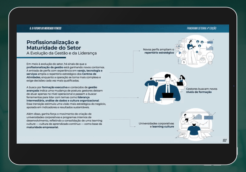 Panorama Setorial da Fitness Brasil vira referência na imprensa e passa a ser principal fonte de dados do setor