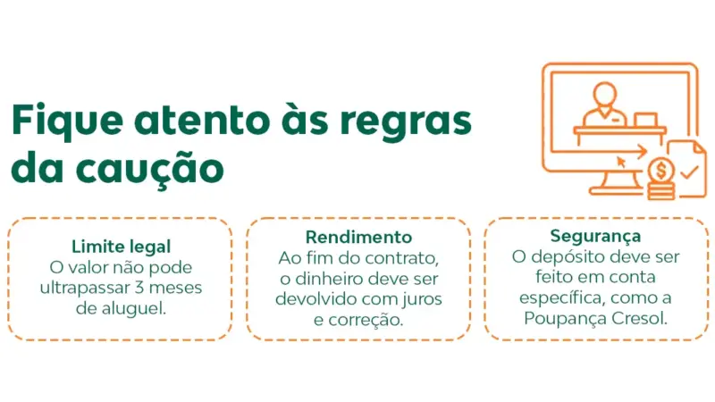 Entenda a caução de aluguel: definição, regras e como funciona na prática