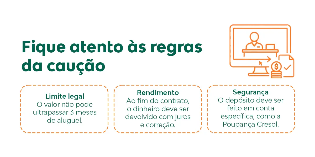 Entenda a caução de aluguel: definição, regras e como funciona na prática