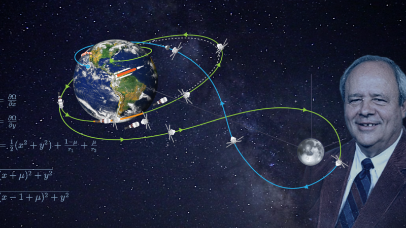 Órbita em “8” garante percurso de retorno e ligará herança da Apollo à Artemis