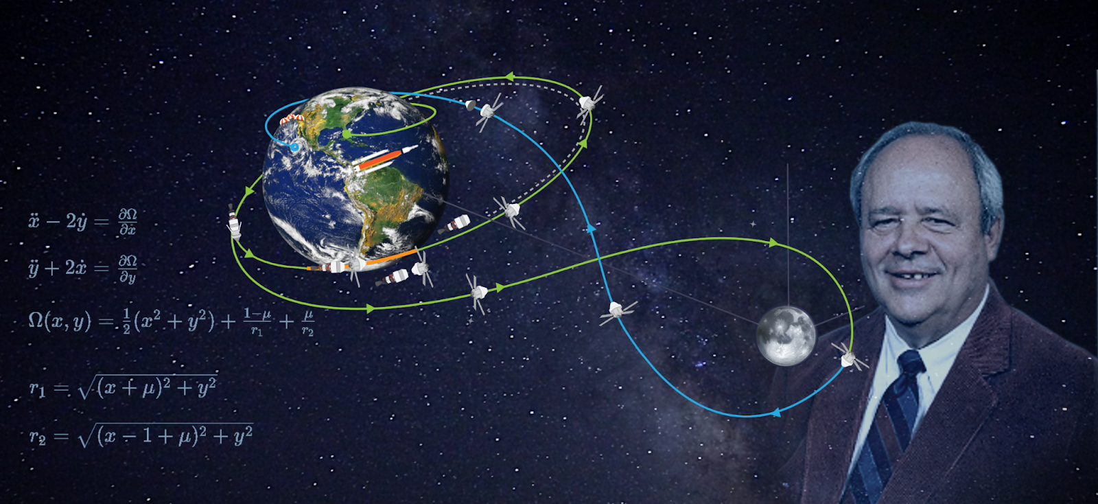 Órbita em “8” garante percurso de retorno e ligará herança da Apollo à Artemis