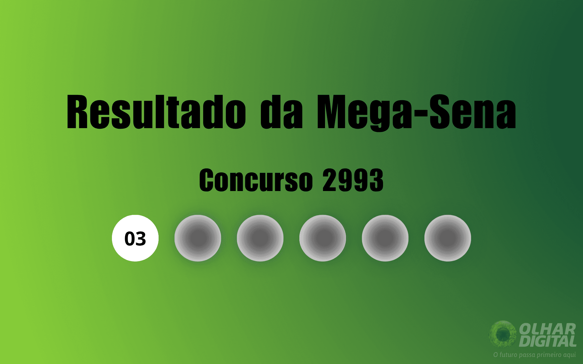 Resultado da Mega-Sena 2993: veja números sorteados e informações sobre prêmio e resgate