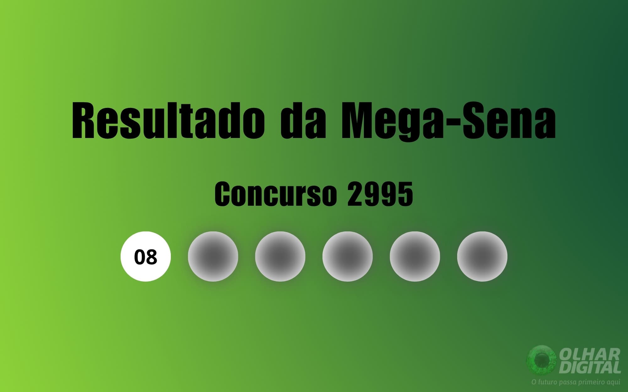 Resultado da Mega-Sena 2995: saiba números, prêmio e como sacar