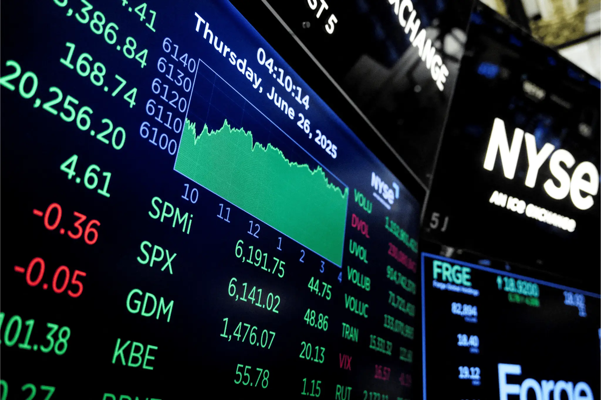 Futuros em Wall Street recuam entre realização de lucros e incertezas sobre negociações com o Irã