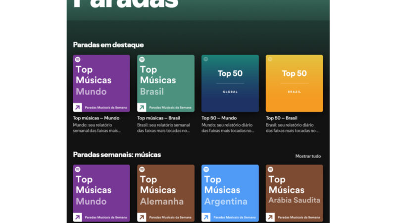 Entenda como spotify tira viral charts do ar e desloca descoberta musical para a playlist “viral hits”