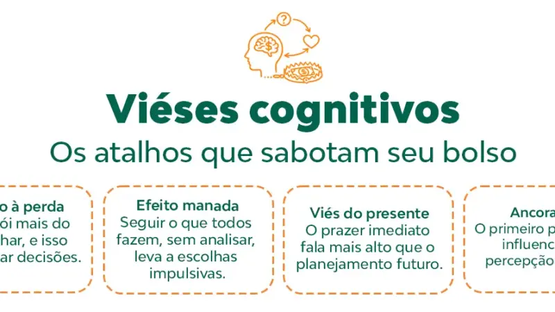 Psicologia financeira: como emoções e vieses influenciam suas decisões