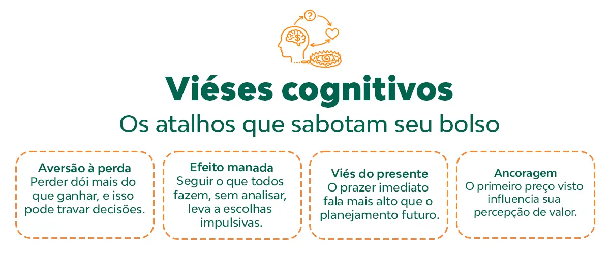 Psicologia financeira: como emoções e vieses influenciam suas decisões