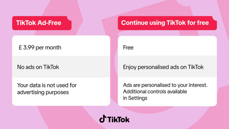 TikTok lança assinatura sem anúncios no Reino Unido e traz à tona debate sobre dados e descoberta musical