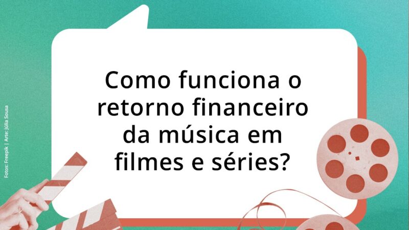 Descubra me ajuda, abramus! saiba como funciona o retorno financeiro da música em audiovisual