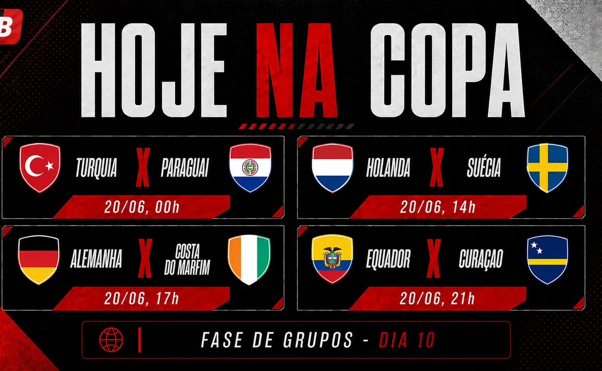 Alemanha e Costa do Marfim estão entre os jogos que movimentam a rodada da Copa do Mundo