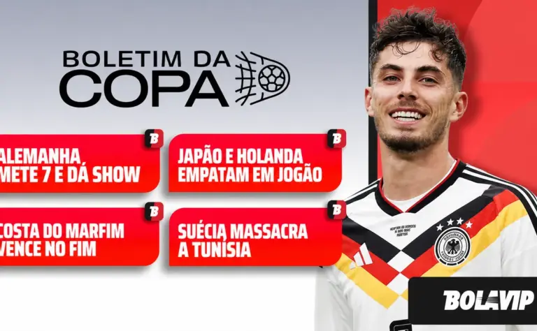 Alemanha aplica 7 a 1 em Curaçao; Japão e Holanda empatam, Costa do Marfim vence e Suécia goleia