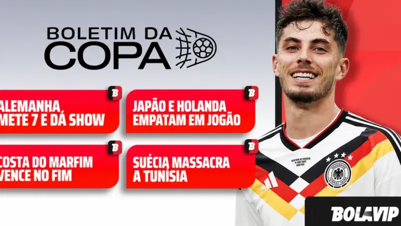 Alemanha aplica 7 a 1 em Curaçao; Japão e Holanda empatam, Costa do Marfim vence e Suécia goleia