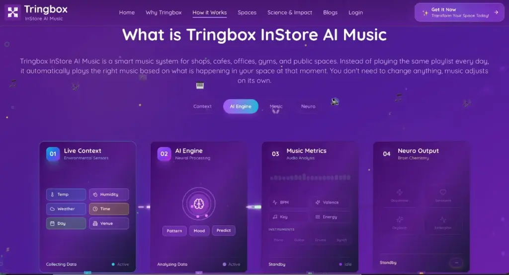 Startup indiana Tringbox leva música ambiente por IA também a locais que recebem apresentações ao vivo