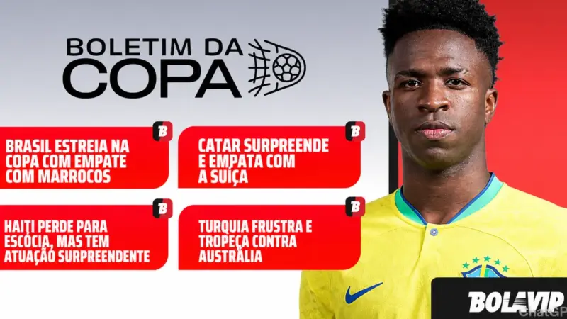 Brasil empata com Marrocos; Catar e Austrália provocam zebras na terceira rodada da Copa