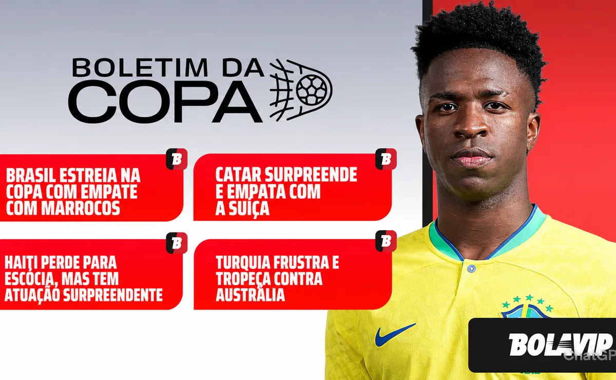 Brasil empata com Marrocos; Catar e Austrália provocam zebras na terceira rodada da Copa