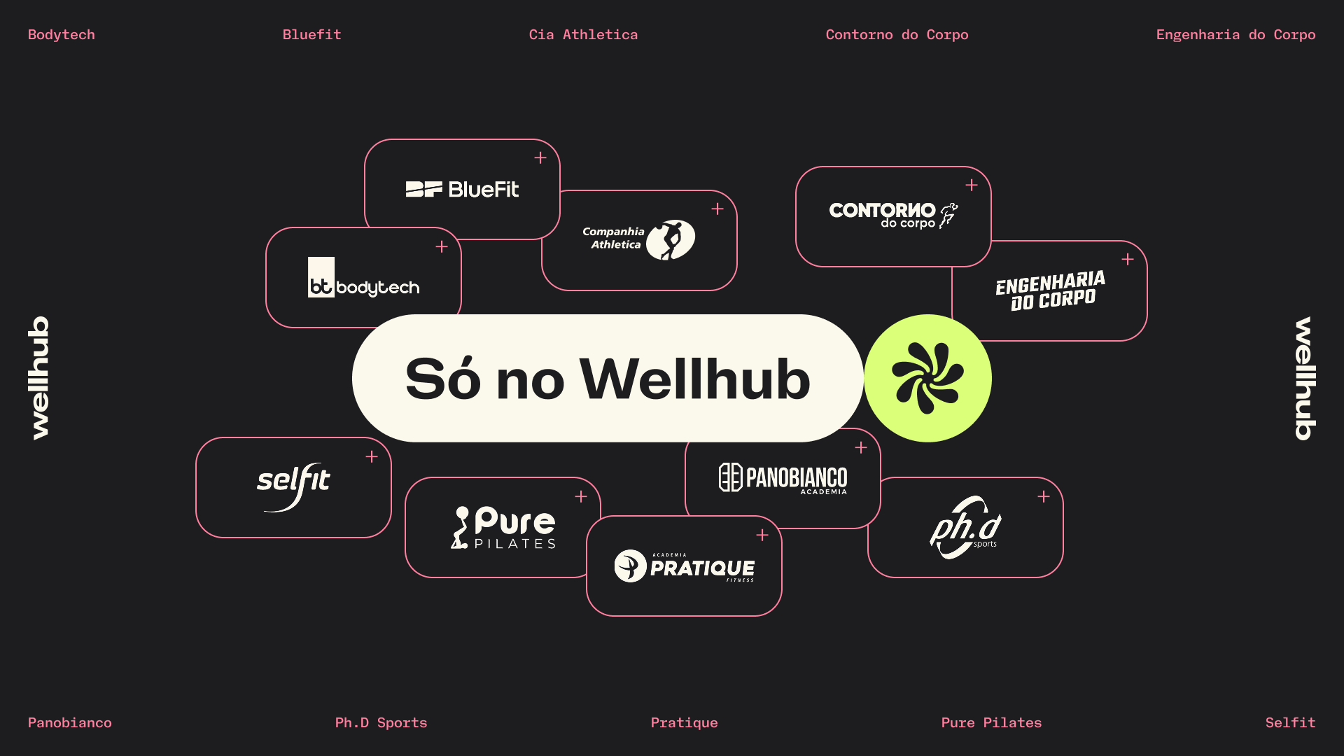 Conheça wellhub celebra 10 parcerias exclusivas e a maior rede de academias e estúdios do brasil, ampliando o acesso a experiências de bem-estar em todo o país