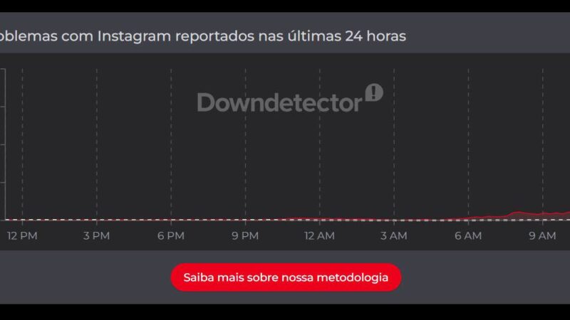Instagram e Facebook registram instabilidade nesta sexta-feira (12)